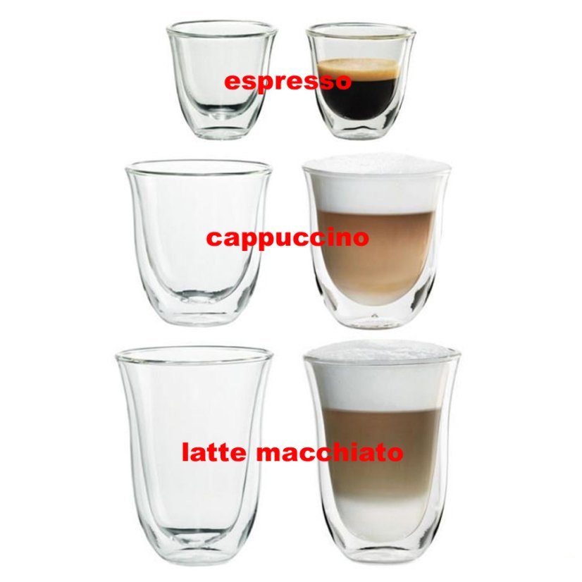 Sklenice DeLonghi cappuccino 270 ml - 2 ks