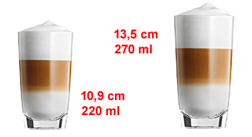 Sklenice latte macchiato JURA vysoké 2 ks sada