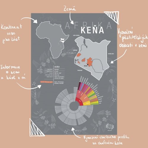 Plakát - Keňa - Formát: A3