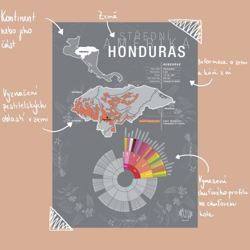 Plakát - Honduras - Formát: A4