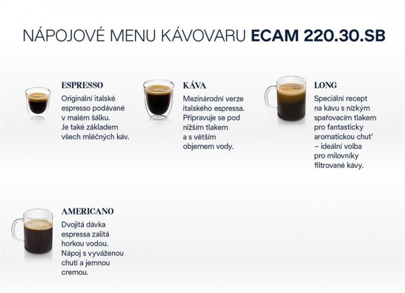 DeLonghi ECAM 220.30.SB Magnifica Start