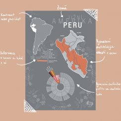 Plakát - Peru