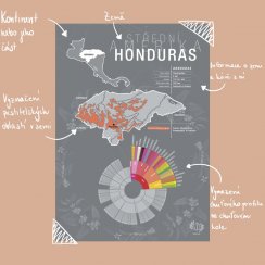 Plakát - Honduras
