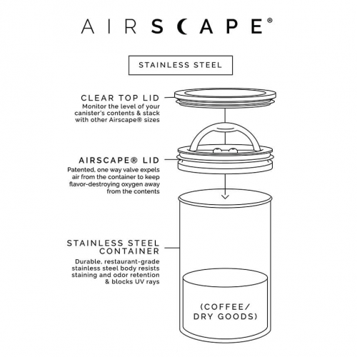 Dóza na kávu AirScape - Brushed steel 300 g