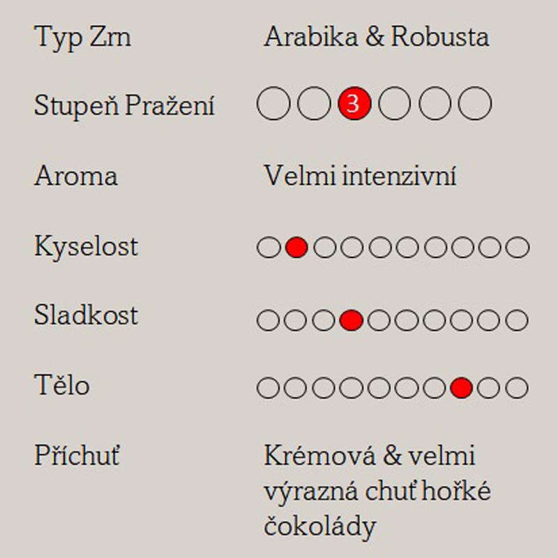 2x Julius Meinl Espresso Classico 1 kg zrno - dopravné zdarma