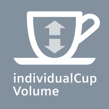 Individual Cup Volume