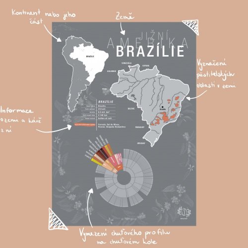 Plakát - Brazílie - Formát: A3