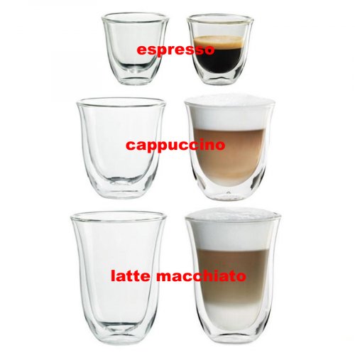 Sklenice set DeLonghi espresso + cappuccino + latte macchiato