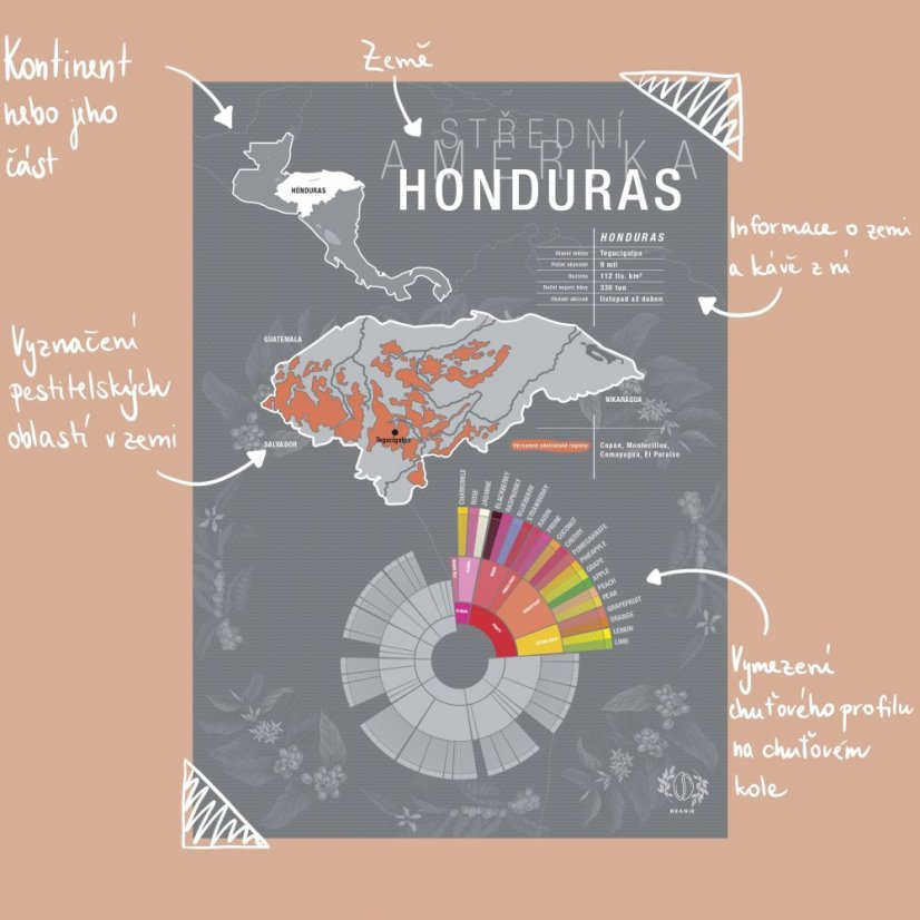 Plakát - Honduras - Formát: A4