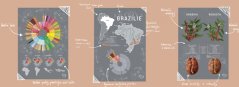 Plagát - Brazílie