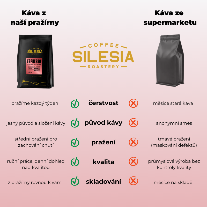 ESPRESSO 50% Arabica 50% Robusta - Varianta: Zrnková káva, Velikost balení: 500 g
